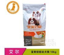 蘇州寵物用品與食品批發(fā)市場(chǎng)概況與發(fā)展趨勢(shì)