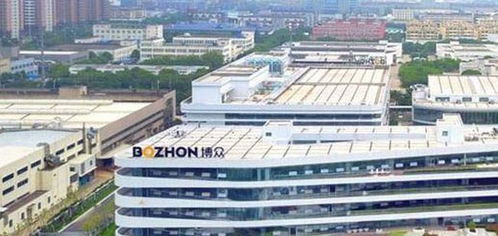 自動駕駛與人工智能領域動態 地平線發布L4級芯片，蘇州試驗區獲批，博眾精工登陸科創板